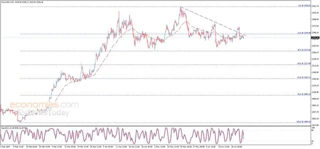 download download.png