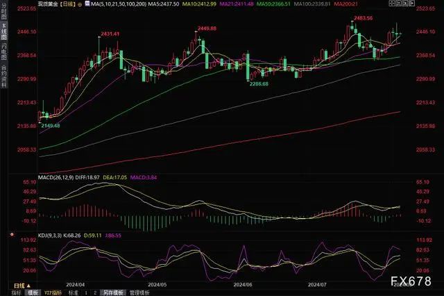 下载 (1) 下载 (1).png