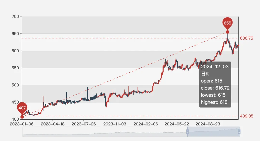 1280X1280 (1) 1280X1280 (1).PNG